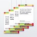 Plakat: DIN A 4 Bündnis Zusammen für Demokratie (Download)